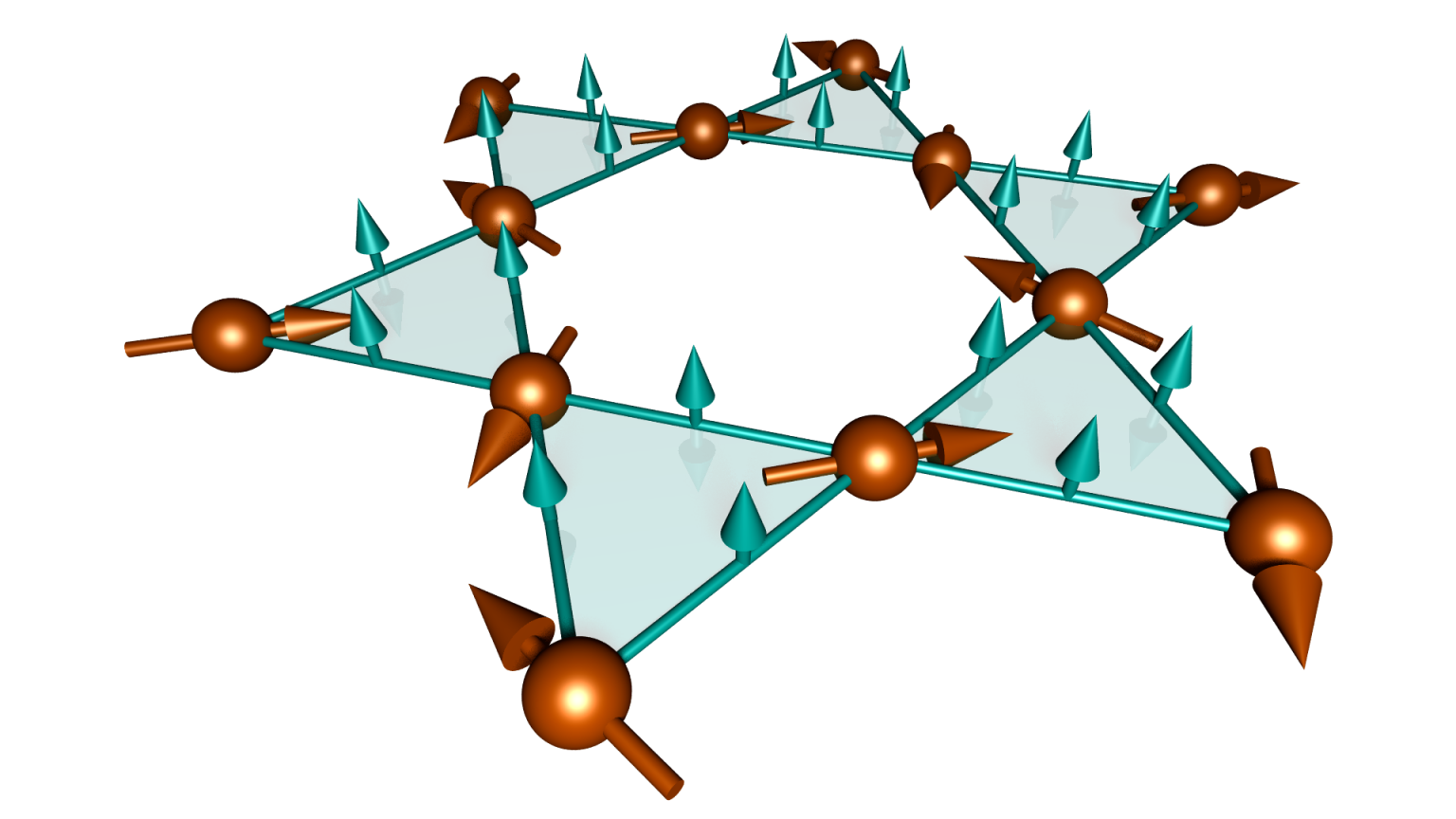 a-paper-on-magnetic-ordering-of-a-kagome-antiferromagnet-published-in